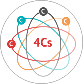 4cs-w